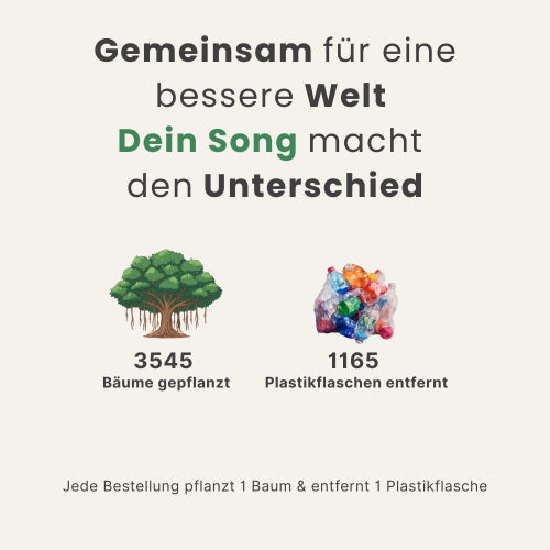 Mein Wunschlied für besondere Anlässe – z.B Geburtstag, Liebeslied, Hochzeit - personalisiertes Geschenk