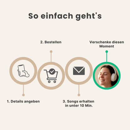 Mein Wunschlied für besondere Anlässe – z.B Geburtstag, Liebeslied, Hochzeit - personalisiertes Geschenk